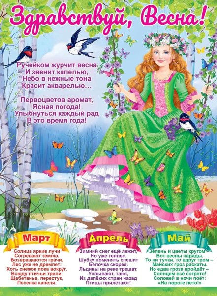 Весенние плакаты для детского сада