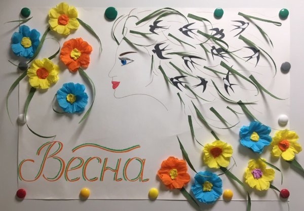 Плакат на тему Весна