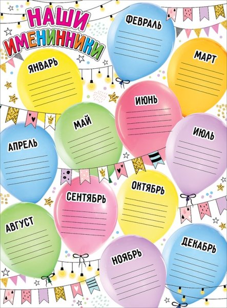 Наши именинники в детском саду