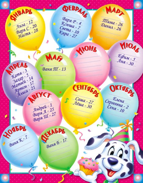 С днём рождения именниники