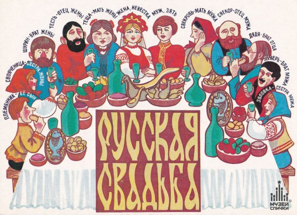 Открытка в русском народном стиле