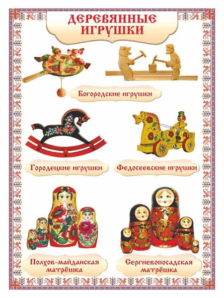 Тема народная культура и традиции