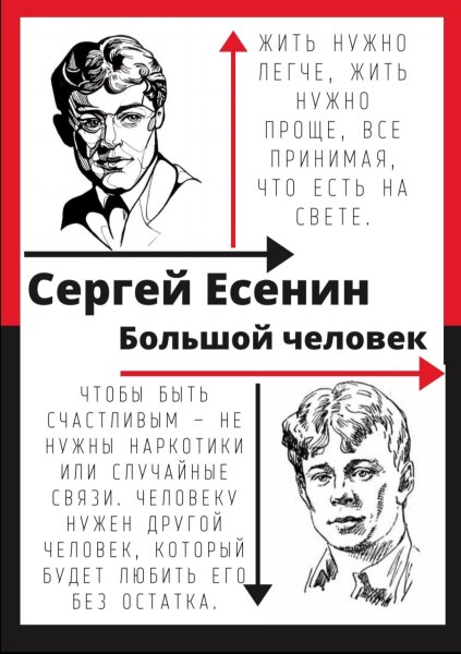 Есенин Постер