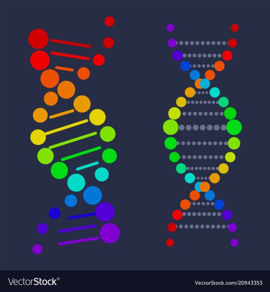 Плакаты на тему ДНК