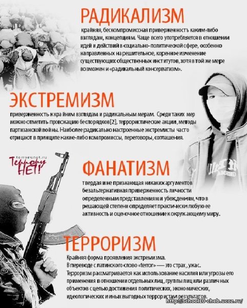 Терроризм и экстремизм