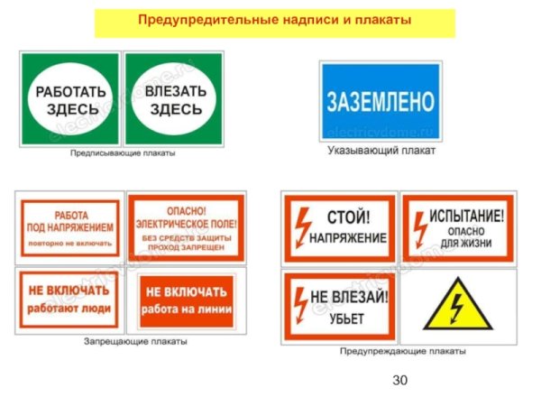 Предупреждающие надписи