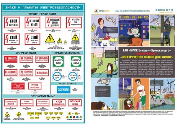 Классификация знаков электробезопасности