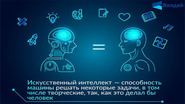 Модель искусственного интеллекта инфографика