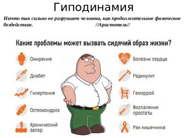 Профилактика физической активности