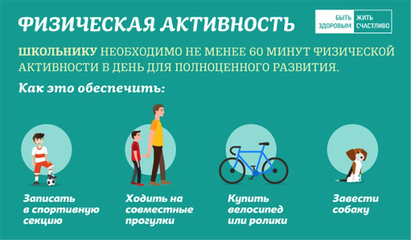 Низкая физическая активность памятка