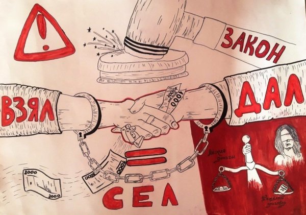 Нет коррупции плакат