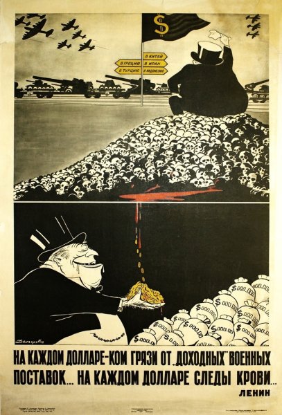 Советские антирелигиозные плакаты 1917-1924