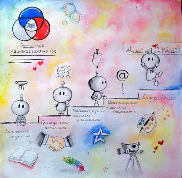РДШ плакат