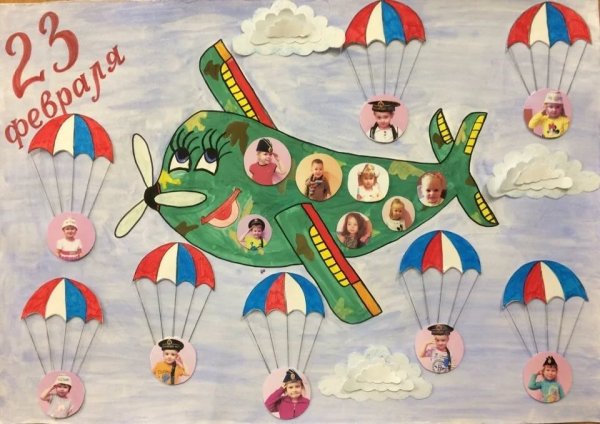 С днем рождения. Плакат