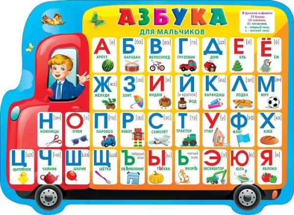 Плакат с супергероями на день рождения