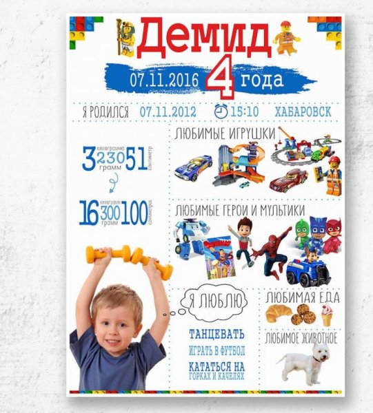 Плакат на день рождения своими руками