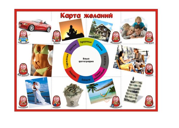 Семейная карта желаний