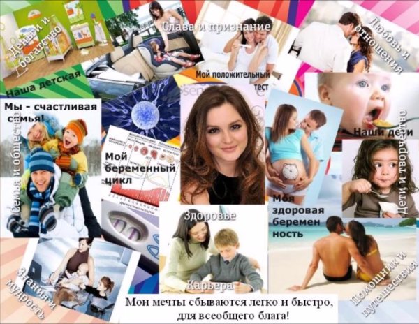 Плакат желаний