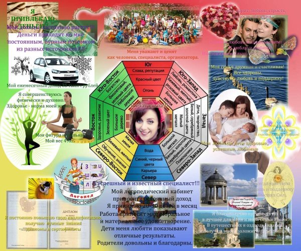 Коллаж желаний