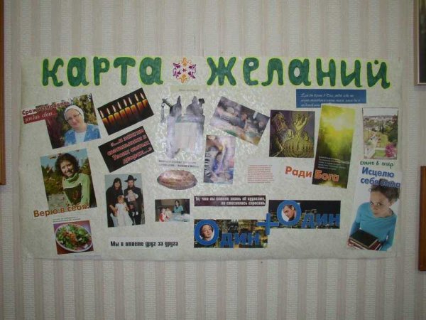 Составление карты желаний