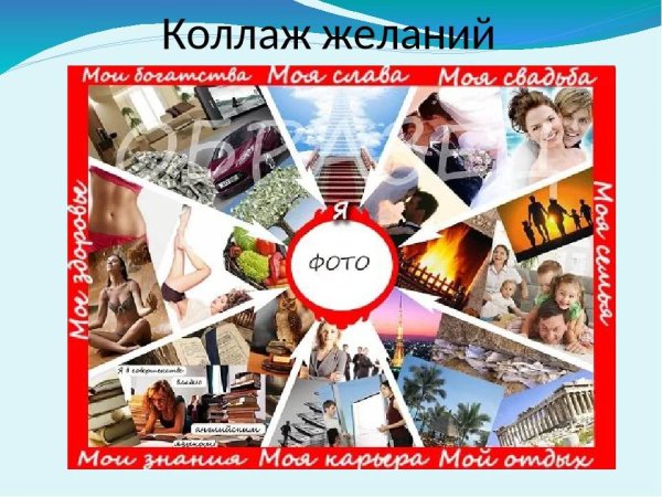 Карта визуализации