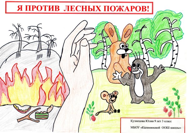 Плакат дети против огня