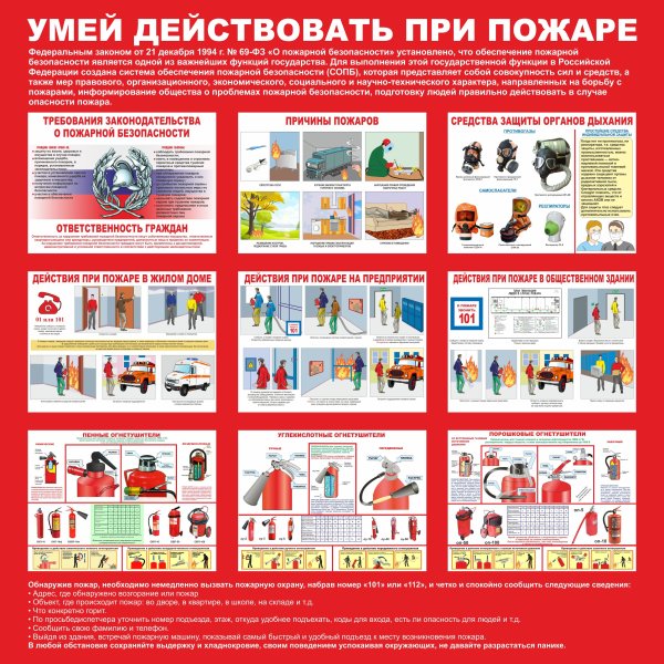 Плакат против пожарной безопасности