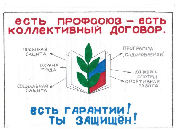 Плакаты на тему профсоюз