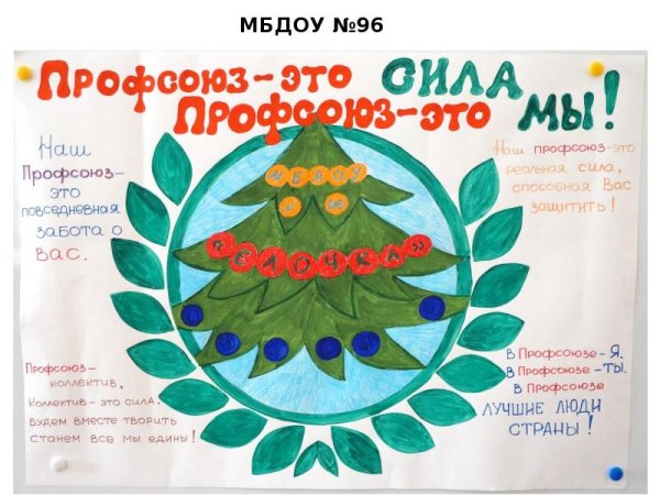 Советские профсоюзные плакаты