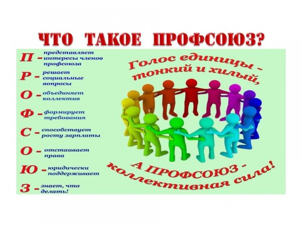 Профсоюз плакат