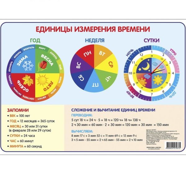 Единицы времени