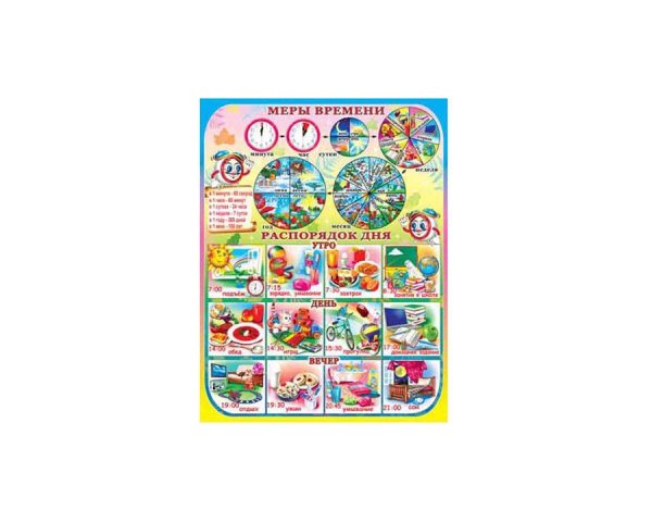 Плакат "меры времени"