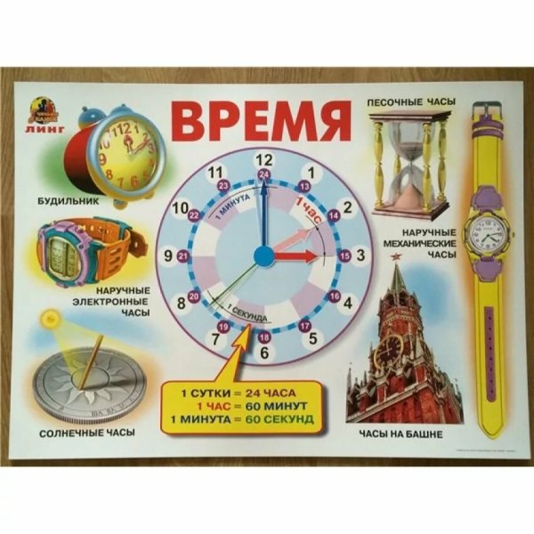Часы плакат