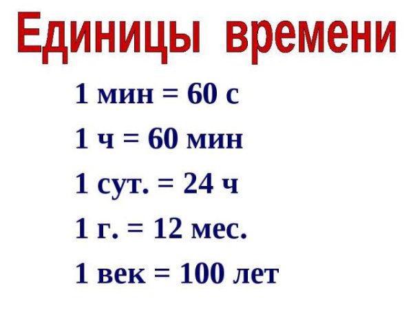 Единицы измерения времени 1 класс
