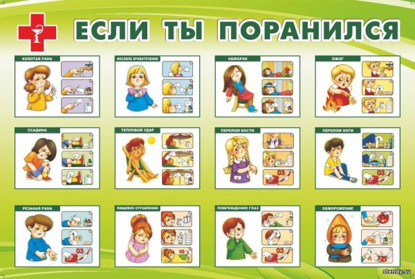 Медицинский уголок в детском саду