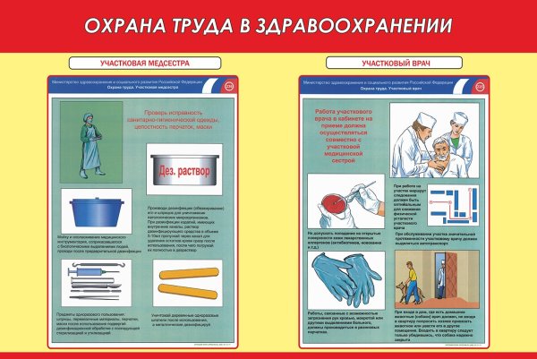 Охрана труда в психиатрической больнице