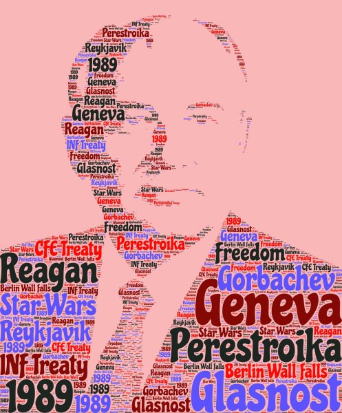 Перестройка демократия гласность горбачёв