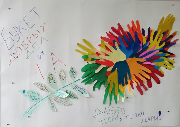 Аппликация на тему Дружба народов