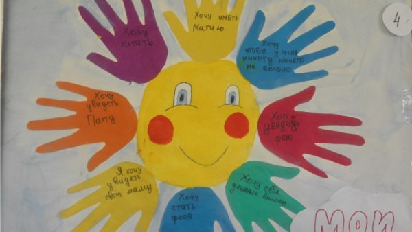 Плакат ко Дню матери в детском саду