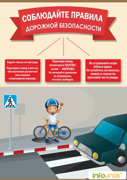 Правила дорожного движения