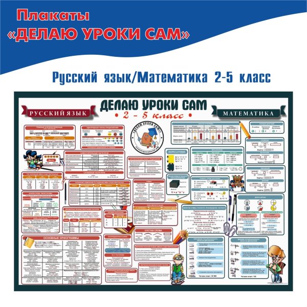 Делаю уроки сам плакат