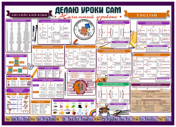 Плакаты первой мировой войны Антанта