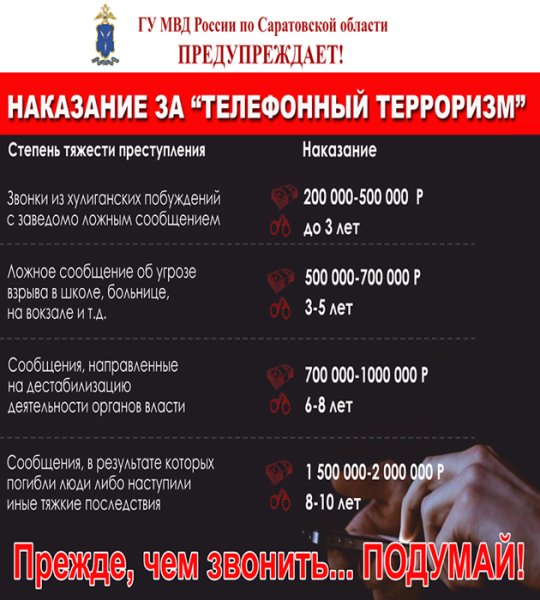 Действия при угрозе совершения террористического акта