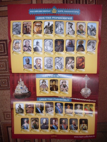 Князья цари Император России Древо