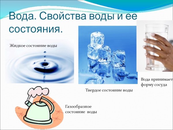 Свойства воды средняя группа