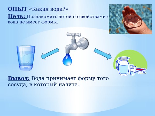 Свойства воды для детей