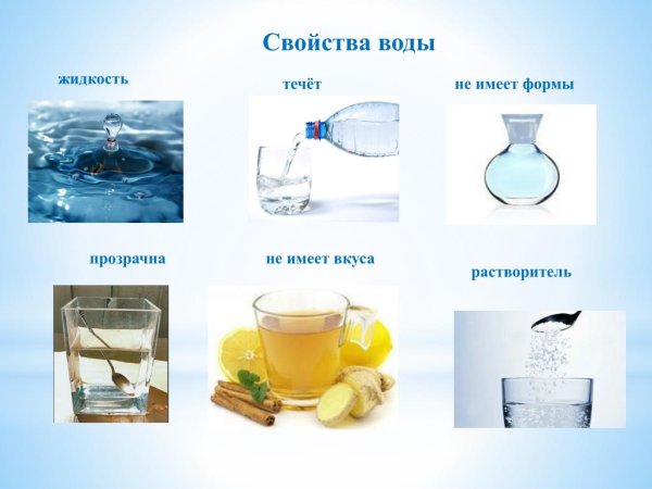 Состояния воды для дошкольников