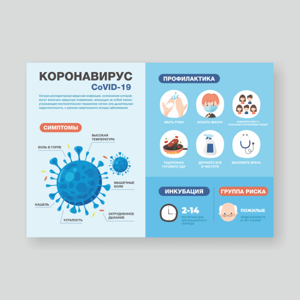 Коронавирус профилактика