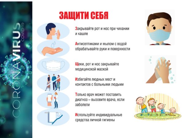 Профилактика коронавирусной инфекции памятка