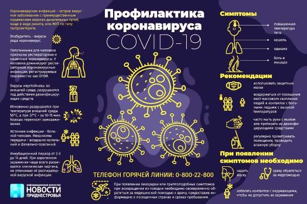 Плакат Защитись от гриппа коронавируса и ОРВИ